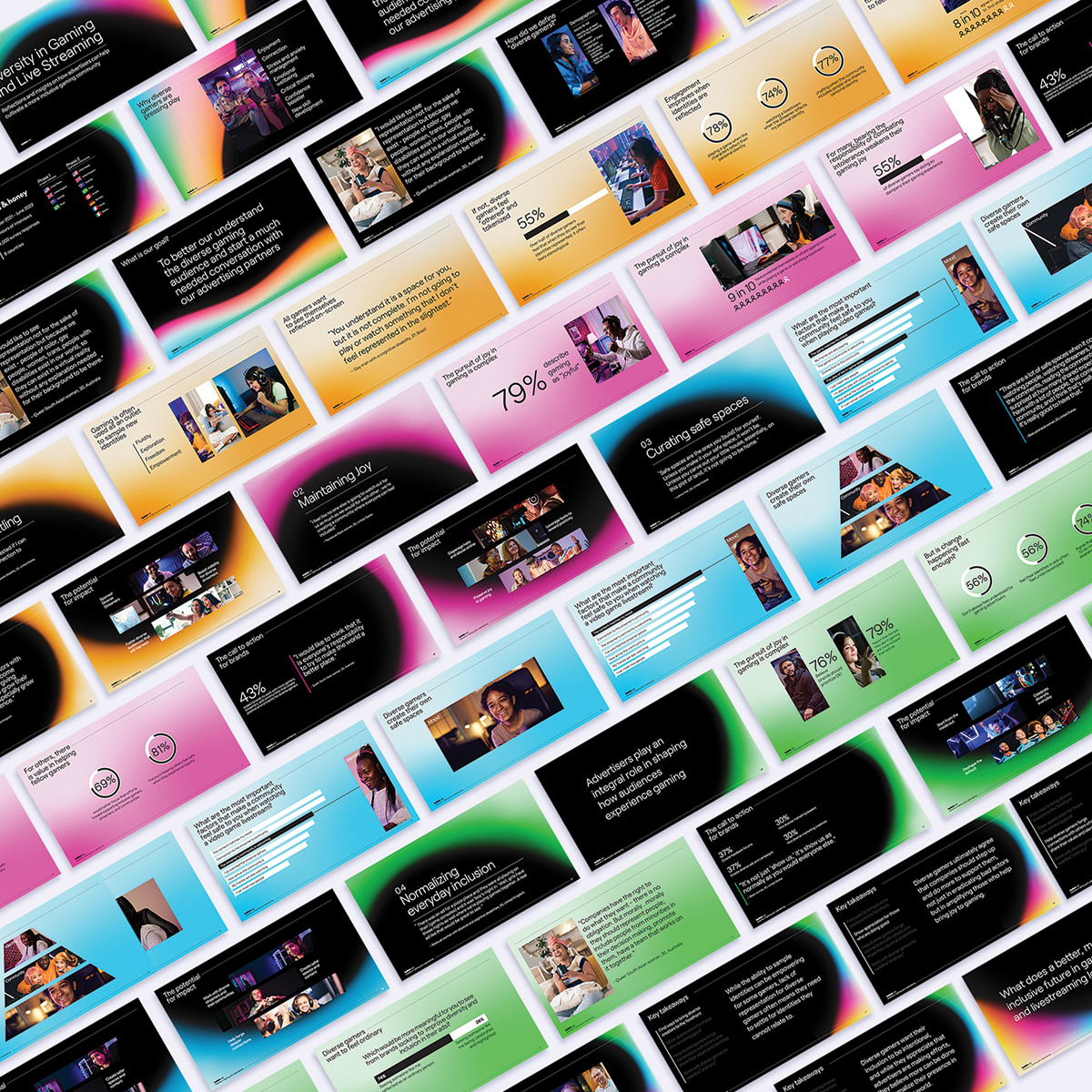 Diversity in Gaming and Live Streaming - image 3