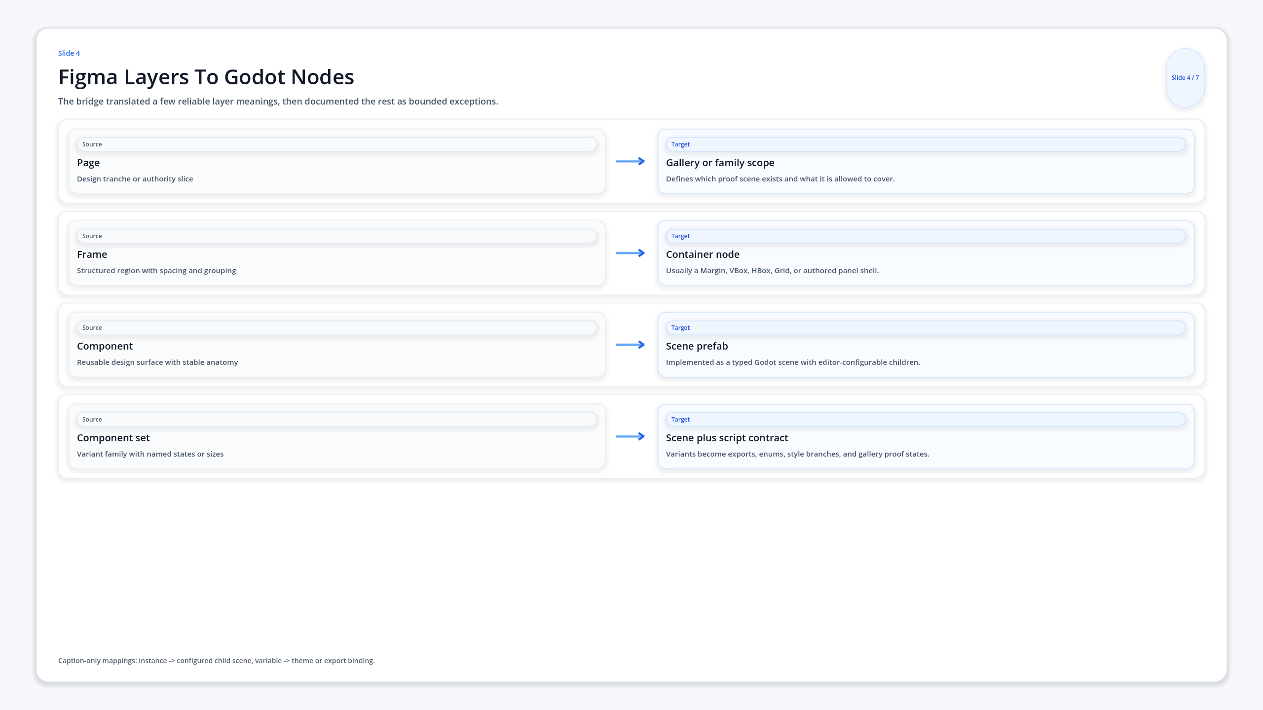 Godot AI Harness - image 8b